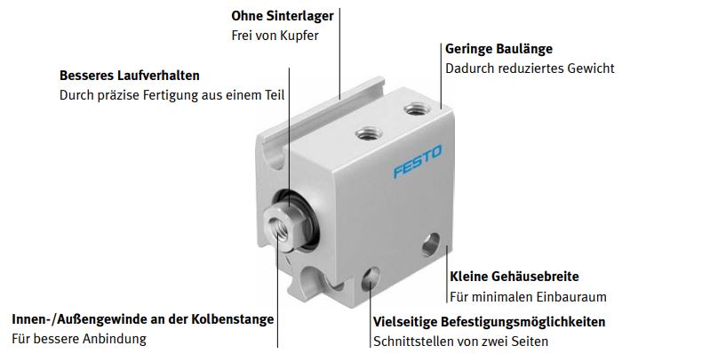 Kompaktzylinder ADN-S Festo ADN-S