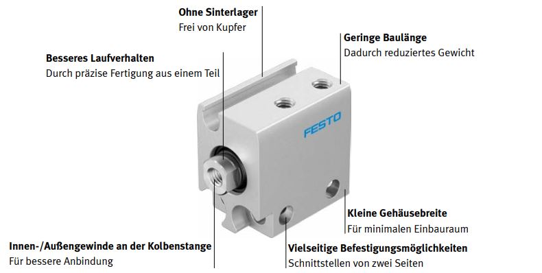 Festo ADN-S